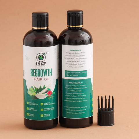 Regrowth Hair Oil - 200ml